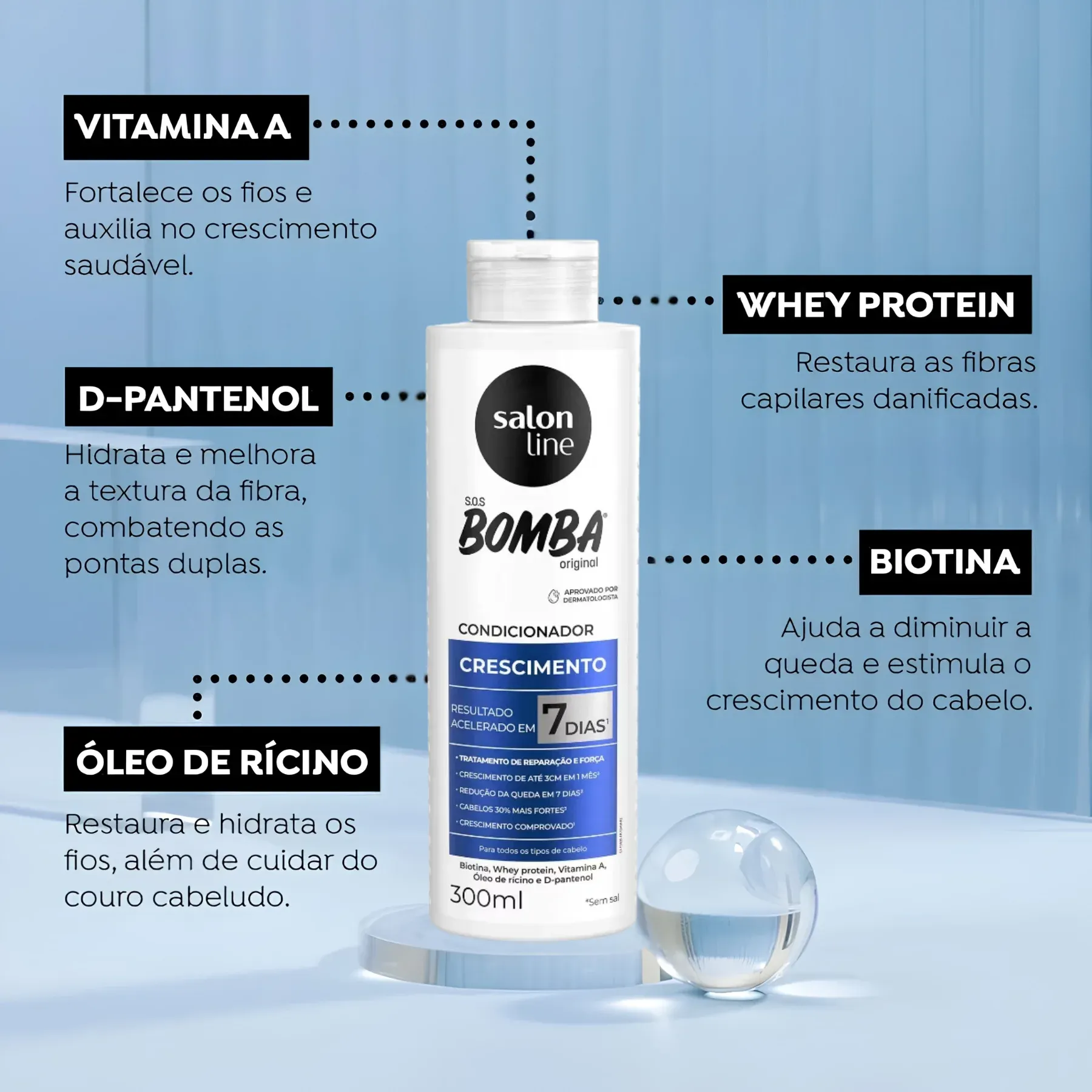 COND CRESC -2-